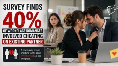 Couple in an office representing workplace romance and relationship survey findings